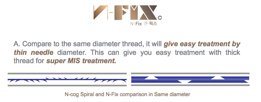 N-FIXの特徴
