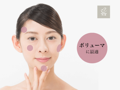 ボリューマの注入最適部位