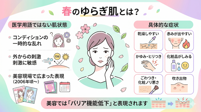 春の「ゆらぎ肌」とは