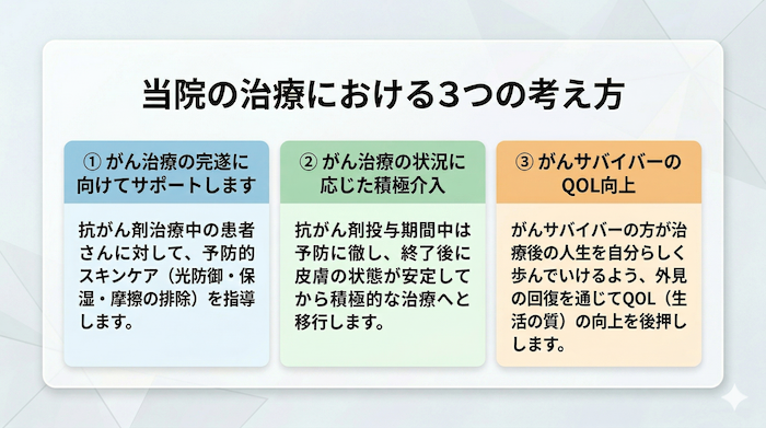 当院の治療における3つの考え方