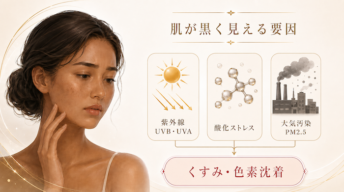 メラニンを増やす要因