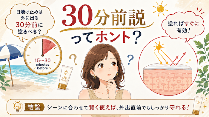 日焼け止めはホントに外出の30分前に塗らなければならないのか!?