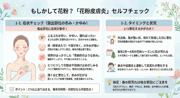 「花粉皮膚炎」セルフチェック