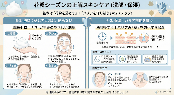 正解スキンケア