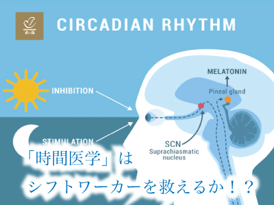 「時間医学」