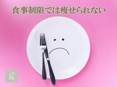 食事制限では痩せられない